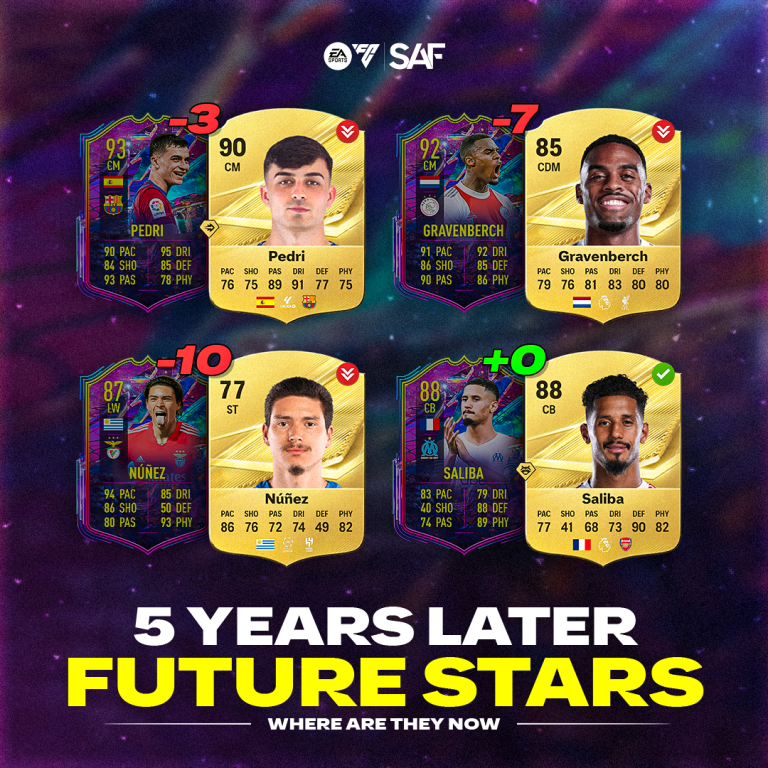 SAF Future Stars football content graphic comparing player cards